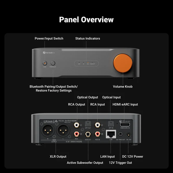 Fosi Audio S3